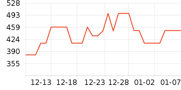 ��ʫ羵��տ�¯��ʷ�۸�