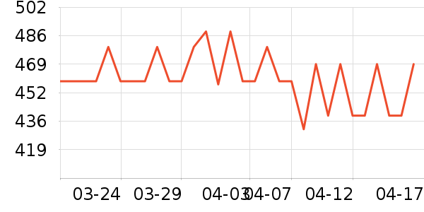 ��ʫ羵��տ�¯��ʷ�۸�