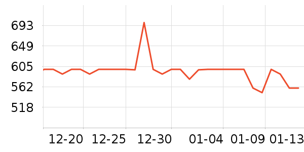 �����������޷���ʷ�۸�