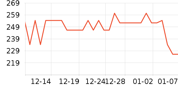 �鰮�����ʷ�۸�