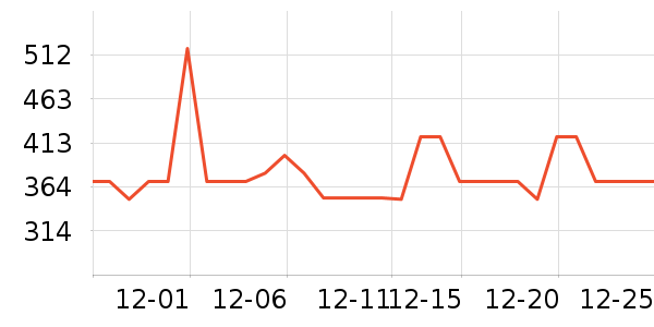 �������ӽ�������ʷ�۸�