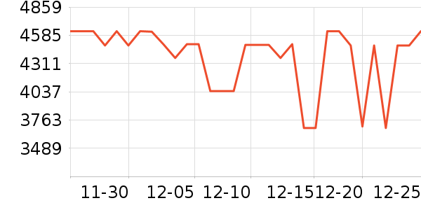 TCL������ʷ�۸�
