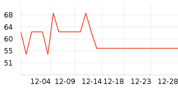 ŷ�Ϸ�Ůʿ�ڿ���ʷ�۸�