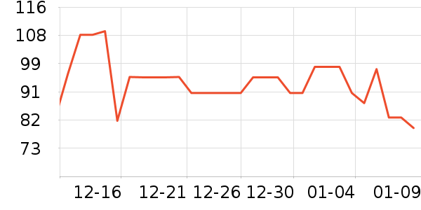 ����/Ƥ����ʷ�۸�