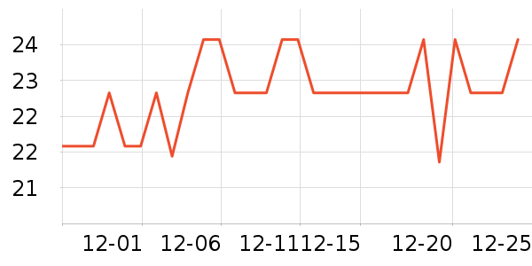 �Ÿ�Ĩ��/�ٽ಼��ʷ�۸�