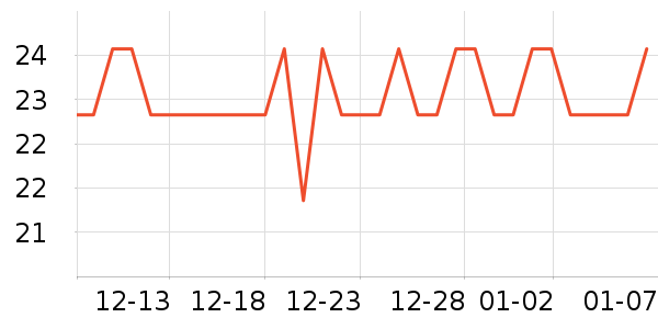 �Ÿ�Ĩ��/�ٽ಼��ʷ�۸�