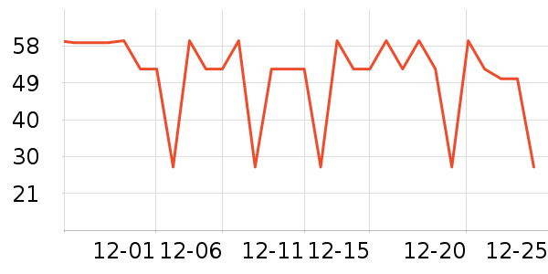 ��͢���ø��������ʷ�۸�