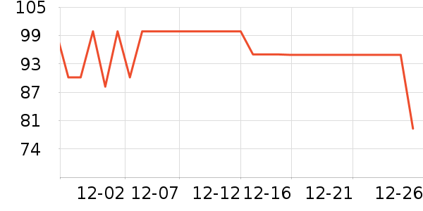 Ī������ů������ʷ�۸�