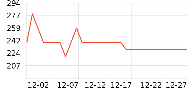 JJR/C����ģ����ʷ�۸�