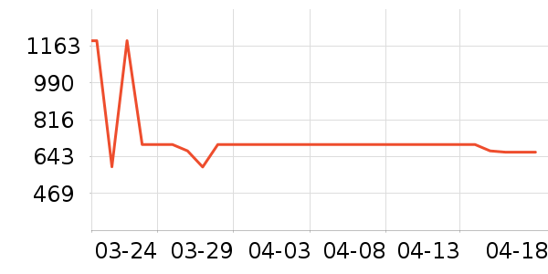 ���滧���װ��ʷ�۸�