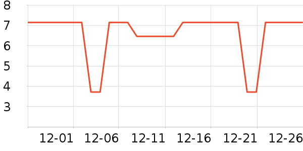 ��������/ϴ������ʷ�۸�