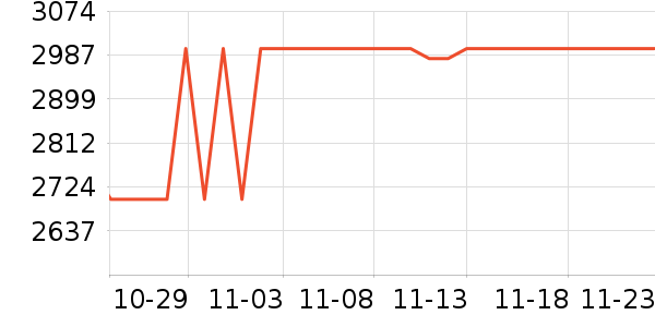 �����ֻ���ʷ�۸�