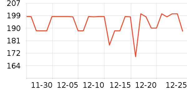 з����ʷ�۸�