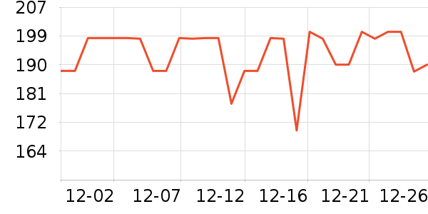 з����ʷ�۸�