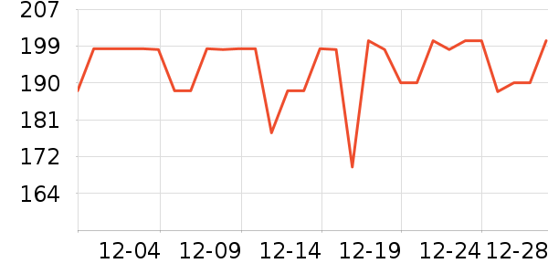 з����ʷ�۸�