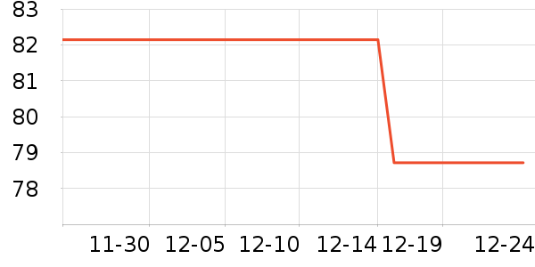 �����ܷ����ʷ�۸�