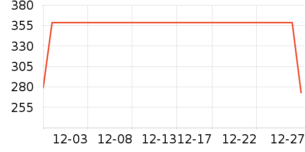 �˶��п�/������ʷ�۸�