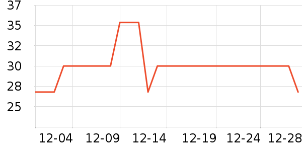 �����ޱ�ů������ʷ�۸�