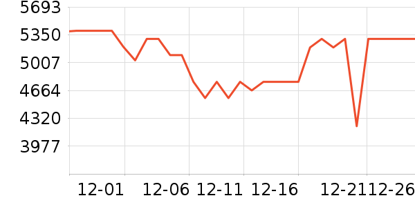 ��̫ϴ�����ʷ�۸�