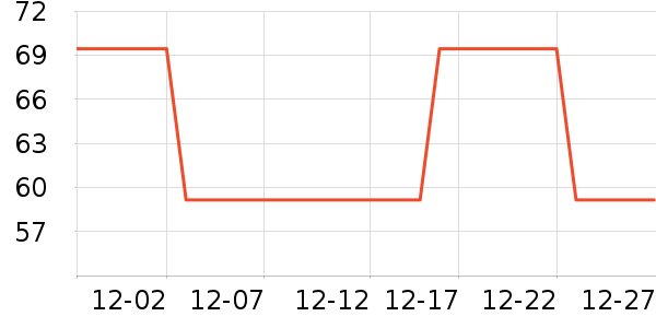 �ǵ���ͯ����/������ʷ�۸�