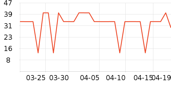 ��֮������������ʷ�۸�