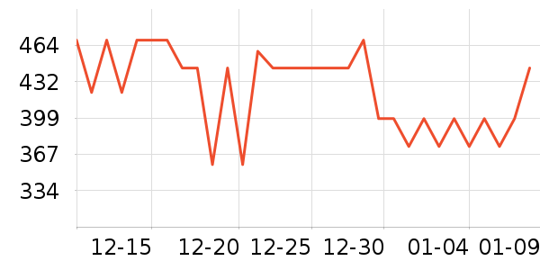 ���Ķ���;����ʷ�۸�