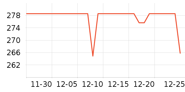 ���Ĺ��̻���ʷ�۸�