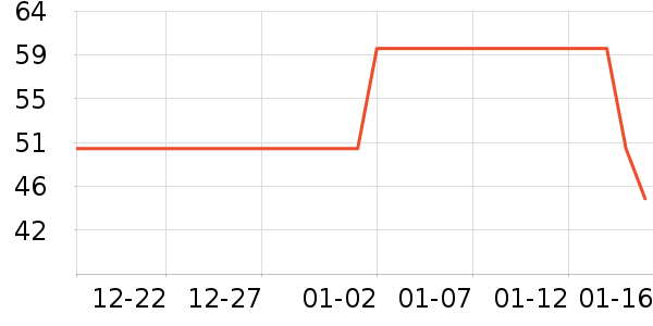 �Ѳּ�����ˮ��ʷ�۸�