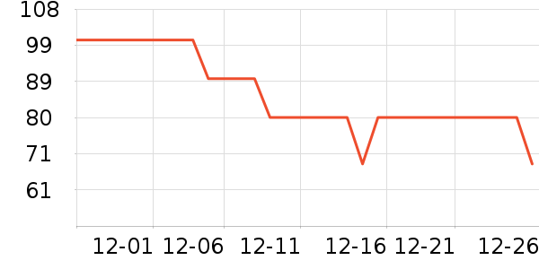 ��������˯��/�Ҿӷ���װ��ʷ�۸�