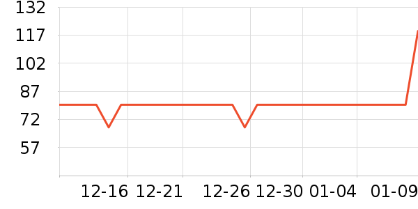 ��������˯��/�Ҿӷ���װ��ʷ�۸�