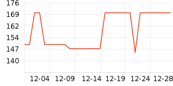 ����������ͯ������ʷ�۸�