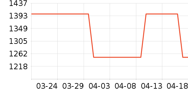 ī����������ʷ�۸�