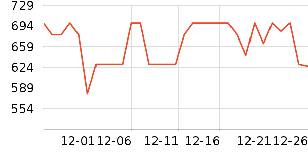 CATLINK����Ҿ���Ʒ��ʷ�۸�