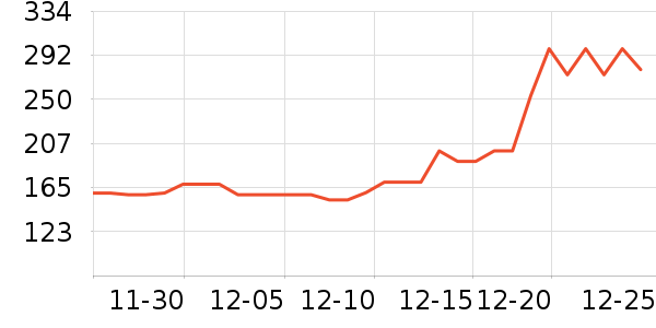 �״�ʦ�ײ���ʷ�۸�