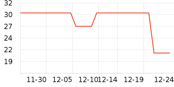 ����������ʷ�۸�