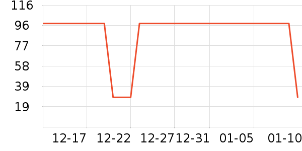 ʱ������/����/������ʷ�۸�