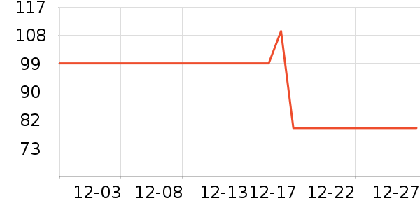 ��������ģ����ʷ�۸�