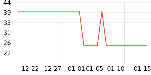 ֲ��ϴ��������ʷ�۸�