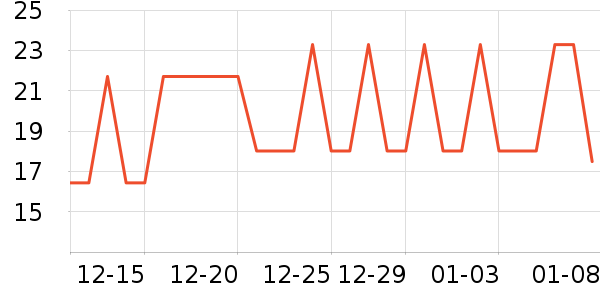 ��/����ʷ�۸�