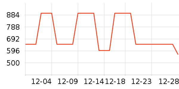 �ǵ��˶�Ь��ʷ�۸�