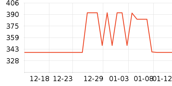 �м��ְ���Ԯ������ʷ�۸�