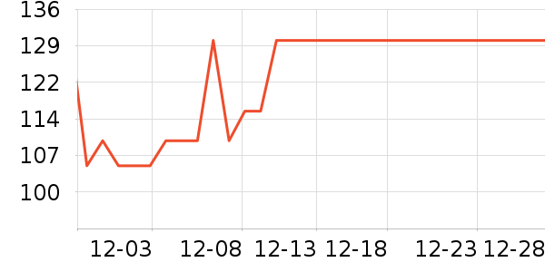 ���ƻƾ�/��������ʷ�۸�