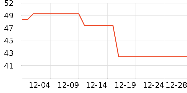 ������ʪ��ʷ�۸�