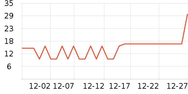 Jepoo��ˢ��ʷ�۸�