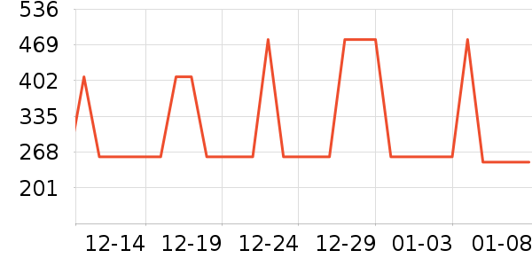 ŷ���Ż�����װ��ʷ�۸�