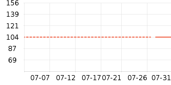 ��������Ĥ������ʷ�۸�