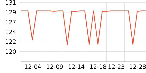 ���ͺճ�����ʷ�۸�