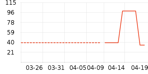 ��ά������ͯƤ����/��ɹ����ʷ�۸�