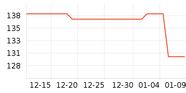 ����������ʷ�۸�