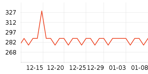 ������ʷ�۸�